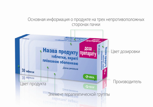 Дизайн двухкомнатных квартир в новостройках Дизайн двухкомнатных квартир в новостройках
